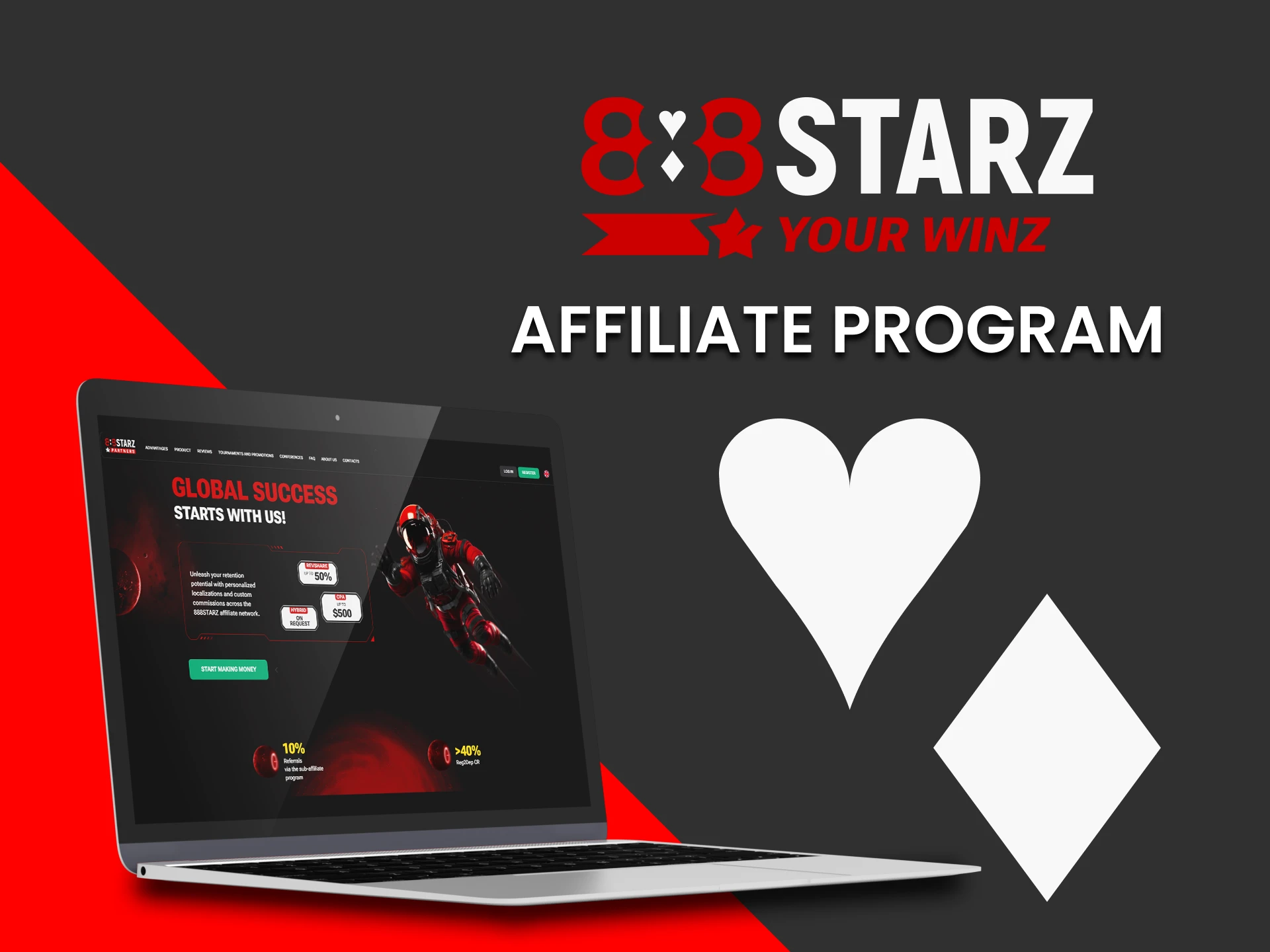 We will tell you about the 888starz affiliate program.