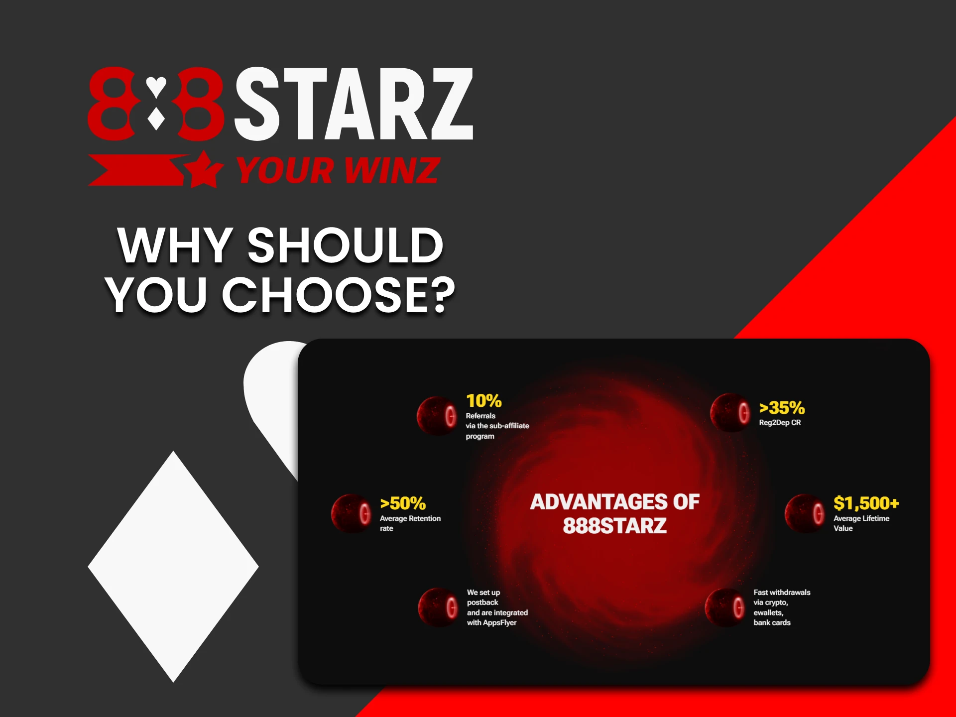 We will tell you about the benefits of the 888starz affiliate program.