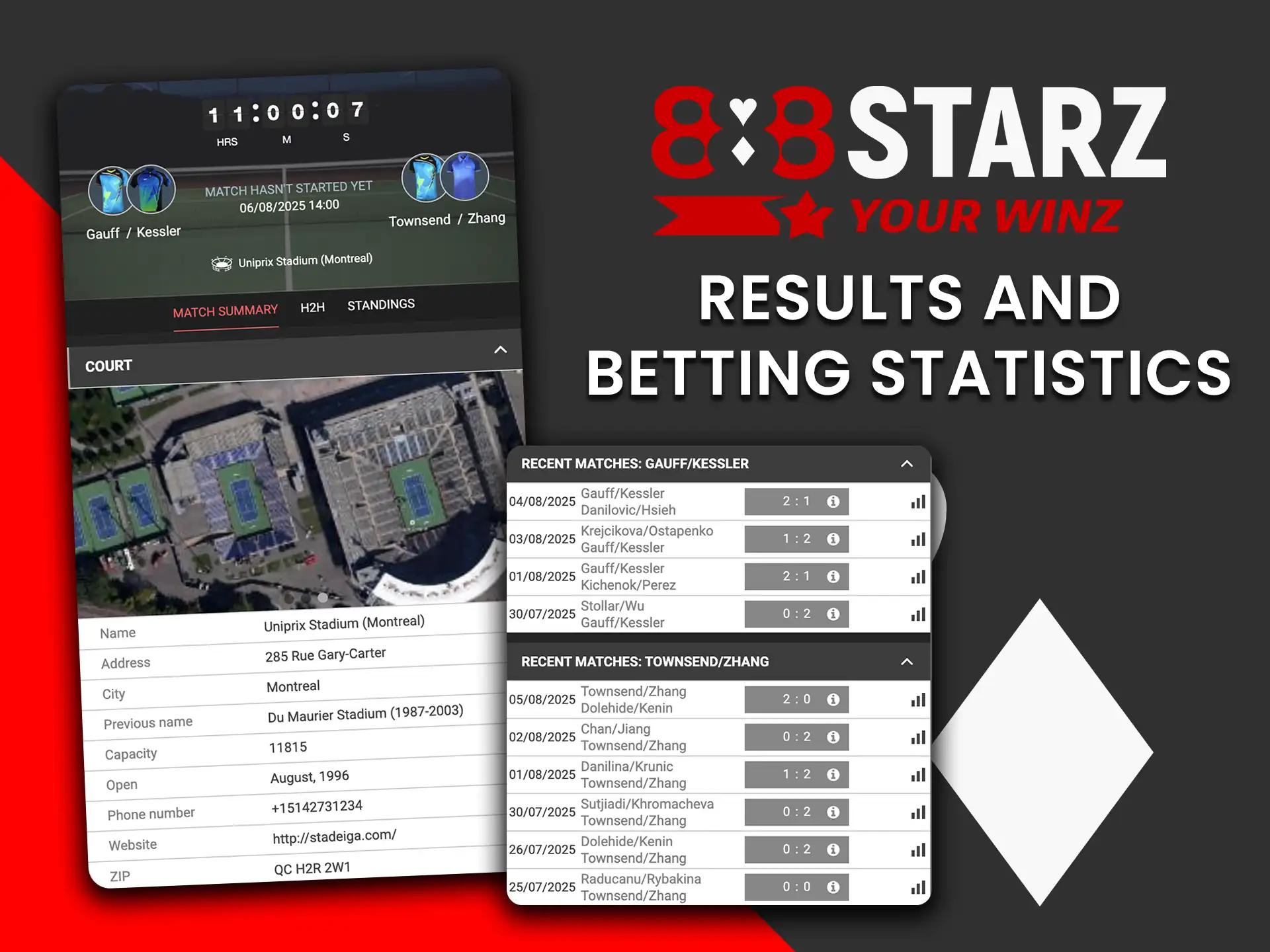 Track your results and statistics in real time on 888Starz.