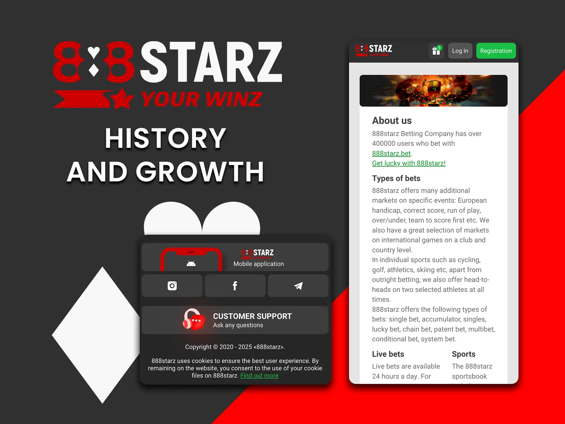 Explore the history and growth of 888Starz.