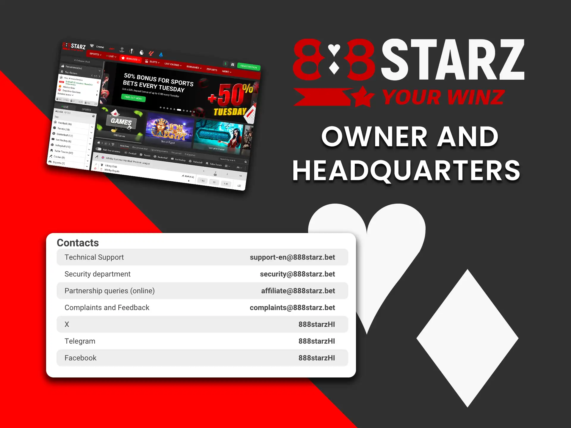 Learn about the owner and headquarters of 888Starz.