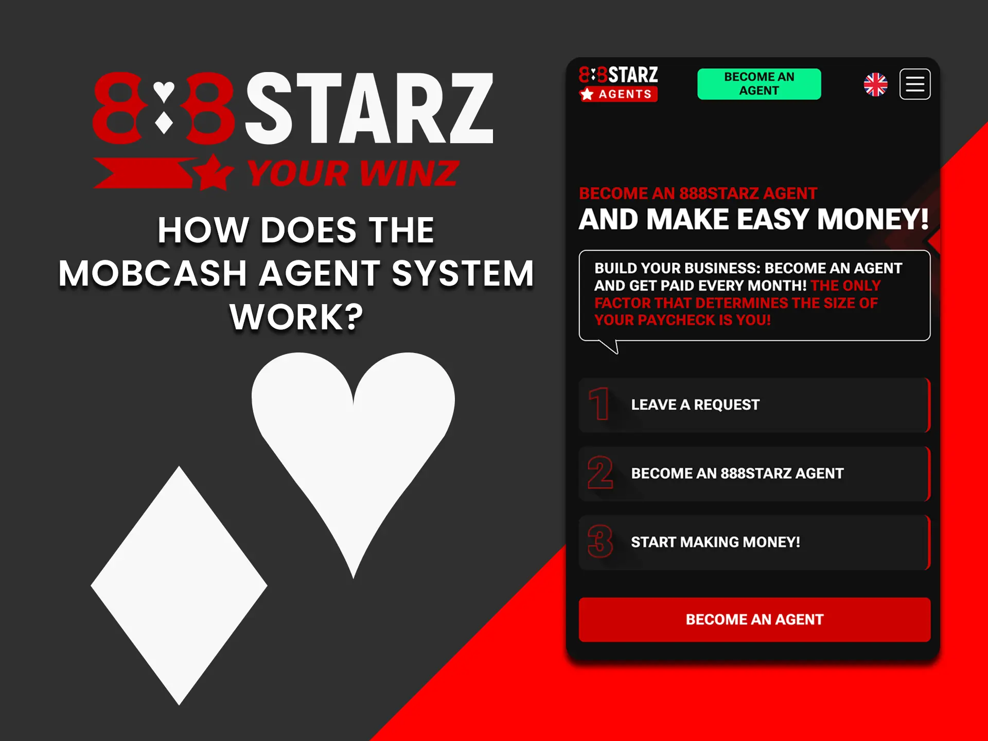How the 888Starz Mobcash agent system works.